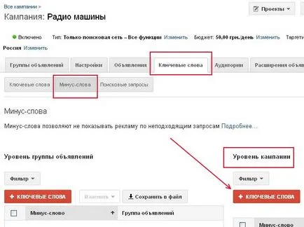 Правилно ли е настроен Google AdWords (Google advords) със собствените си ръце