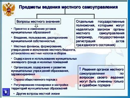 Представяне - местното самоуправление в България - социални проучвания, презентации