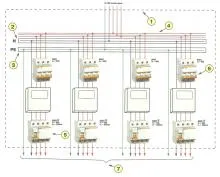 emeletes épület projekt