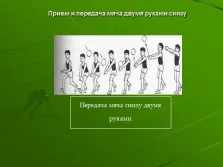 Представяне - волейбол обучение техника получаване на топката