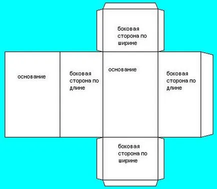 Prism да направи със собствените си ръце