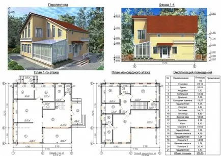 Проекти за едноетажни къщи с тавански 1