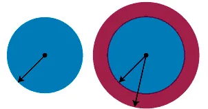 Pontnövekedés féltónusos - lehetséges okok és korrekt módon - Encyclopedia -