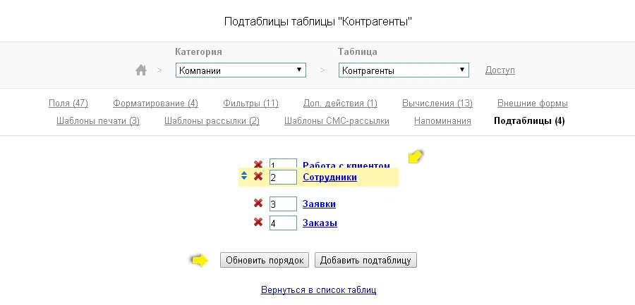 Работа с subdatasheets - система за CPM