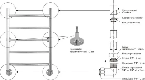 Ajánlások kiválasztására és telepítésére polotentsesushitellya létra