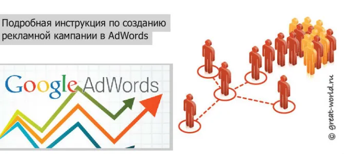 Publicitate in google adwords modul de configurare a anunțului, selectarea cuvintelor cheie, statistici