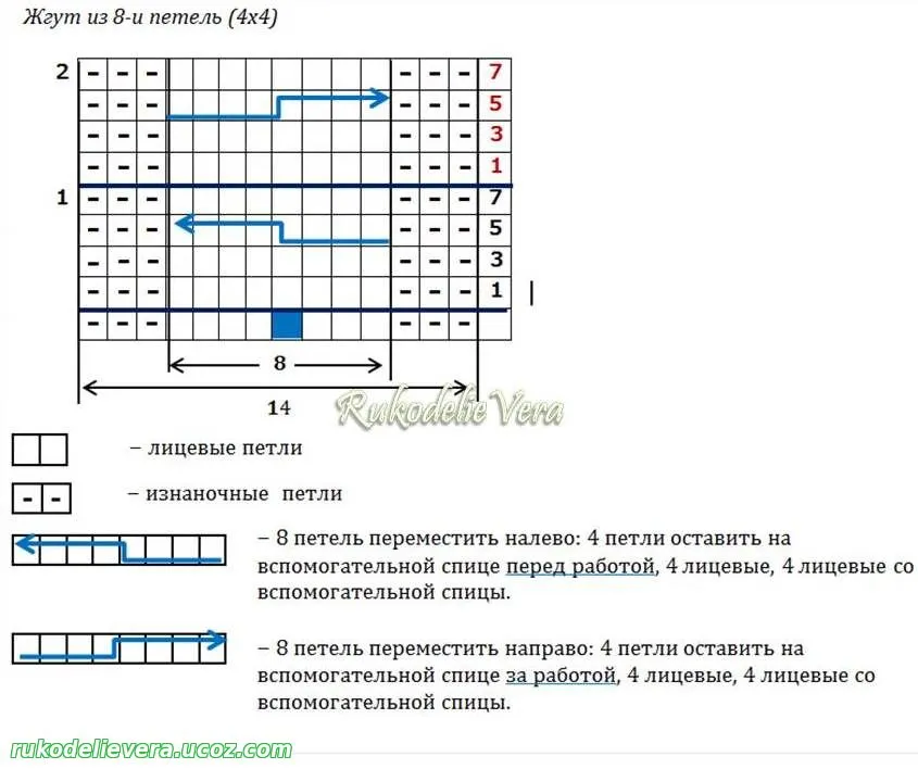 Закрепения мотиВ - колан (плитка) 8-игли и контура 4x4 0510 - хамути плитки - проби описание схема