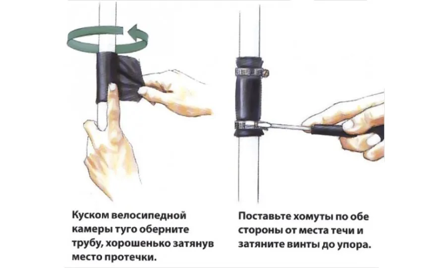 Ремонт на канализацията в сградата се заменят като канализационните тръби и стойка, и