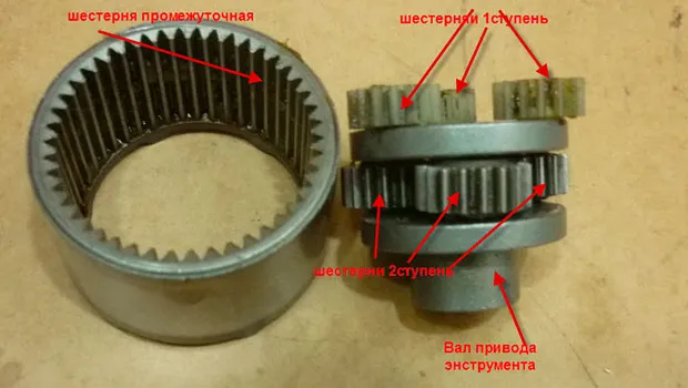 șurubelniță unelte de reparare cu mâinile lor