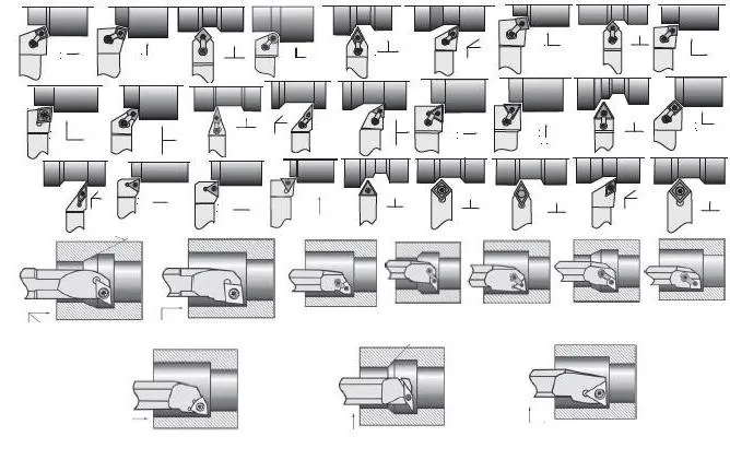 Cutter domeniul de aplicare și design plictisitor să se adapteze