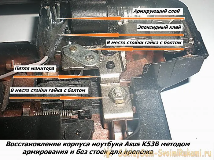 Javítása a törött laptop táska, házi és barkács