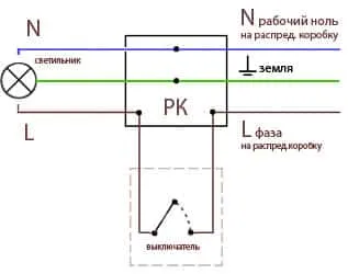 Priză cu întrerupător de instalare, diagramele de cablare