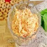 Салат з макаронами і куркою, рецепт (салат) Салат з макаронами і куркою, рецепт
