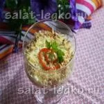 Салат з макаронами і куркою, рецепт (рецепт) Салат з макаронами і куркою, рецепт