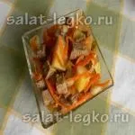 Салат з макаронами і куркою, рецепт (курка) Салат з макаронами і куркою, рецепт