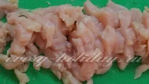 Рубані котлети з курки з грибами (грибами) Рубані котлети з курки з грибами