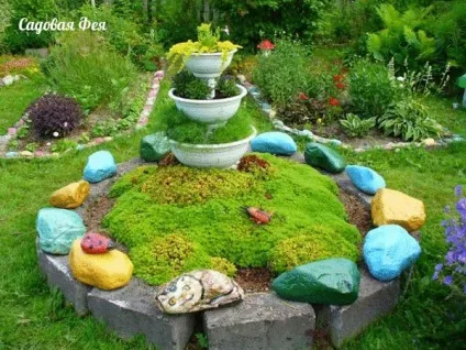 Садові фігурки своїми руками (руками) Садові фігурки своїми руками