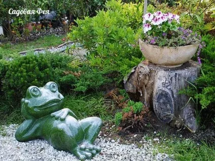 Садові фігурки своїми руками (руками) Садові фігурки своїми руками