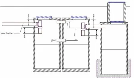 Szeptikus tartály beton gyűrűk kezük rendszer és annak telepítése