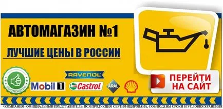 Uleiurile Shell Shell și grăsimi din pionierii din industrie