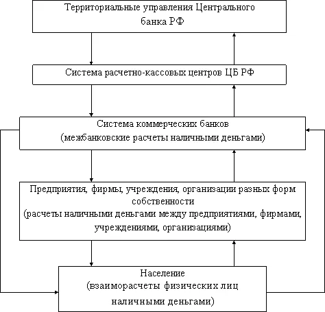 Яслите на парите и кредита (1) - детско креватче, страница 5