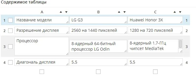 Lépés №tsy mimsya egy plug-in tábla létrehozása tablepress