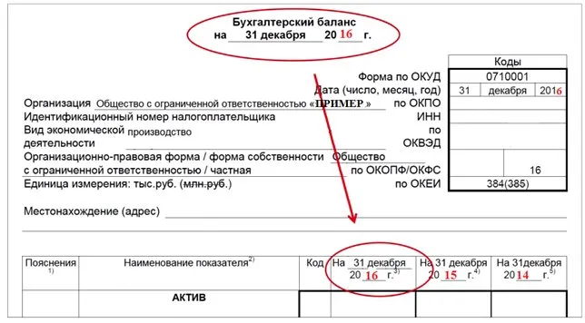 A tartalma és szerkezete az elszámolási egyenleg