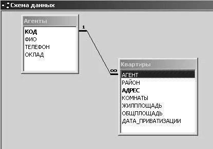 Jogi-vonatkoztatási rendszer - számítástechnika, programozás