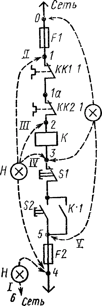 Vizsgálati módszerei elektromos áramkörök - hibák elektromos berendezések