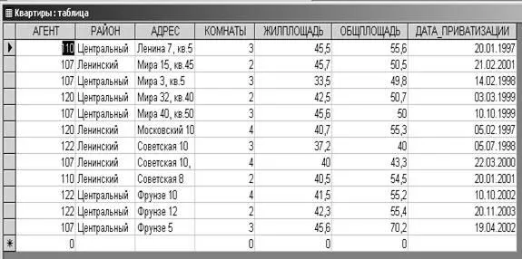 Правно-референтна система - компютърни науки, програмиране