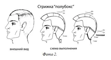 Косене poluboks снимка