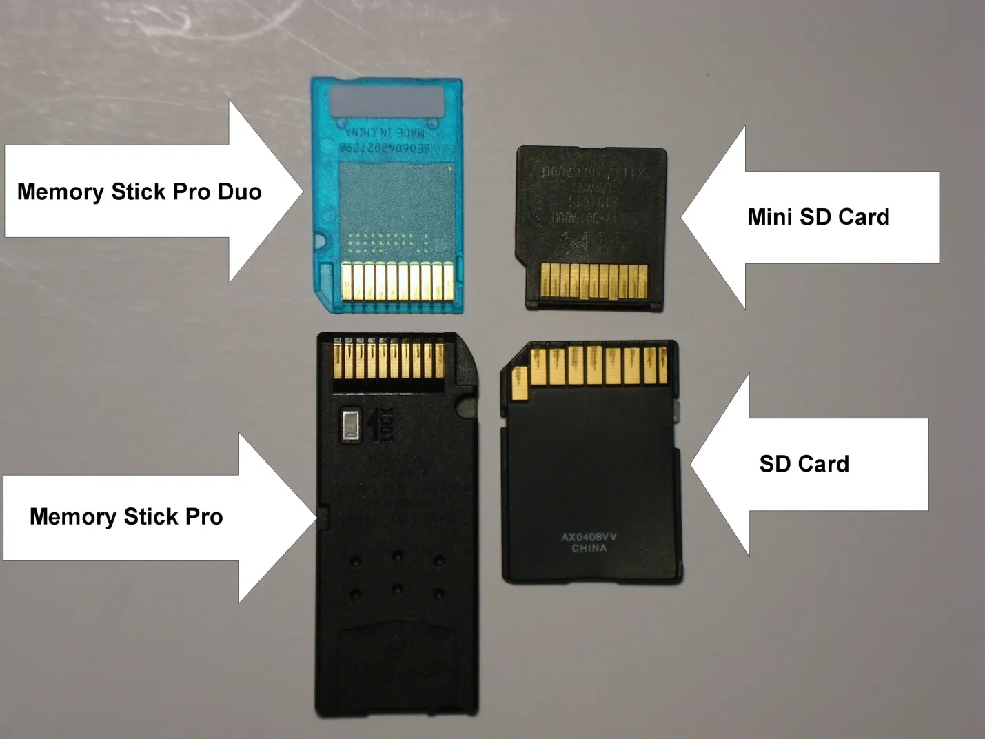 Телефон MicroSD не виждам какво да правя, как да се определи (2017)