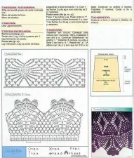 Bound croșetat pereche și ace de tricotat modele simple, diagrame