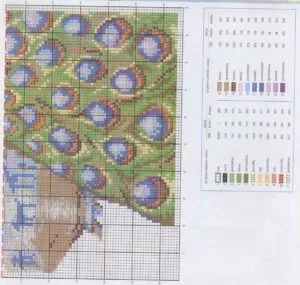 Схеми за бродиране прекрасни пауни