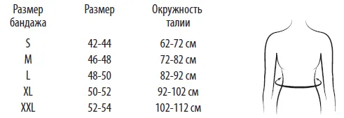 Избор маси бинтове и корсети размери