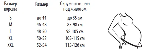 Избор маси бинтове и корсети размери