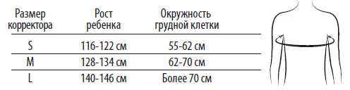 Избор маси бинтове и корсети размери