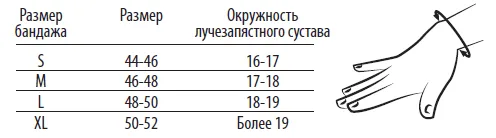 Избор маси бинтове и корсети размери