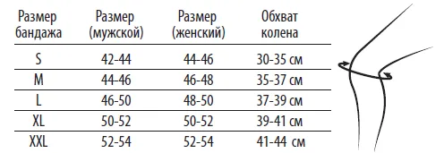 Избор маси бинтове и корсети размери