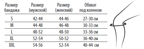 Избор маси бинтове и корсети размери