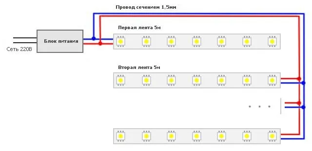 LED-es lámpák saját kezűleg