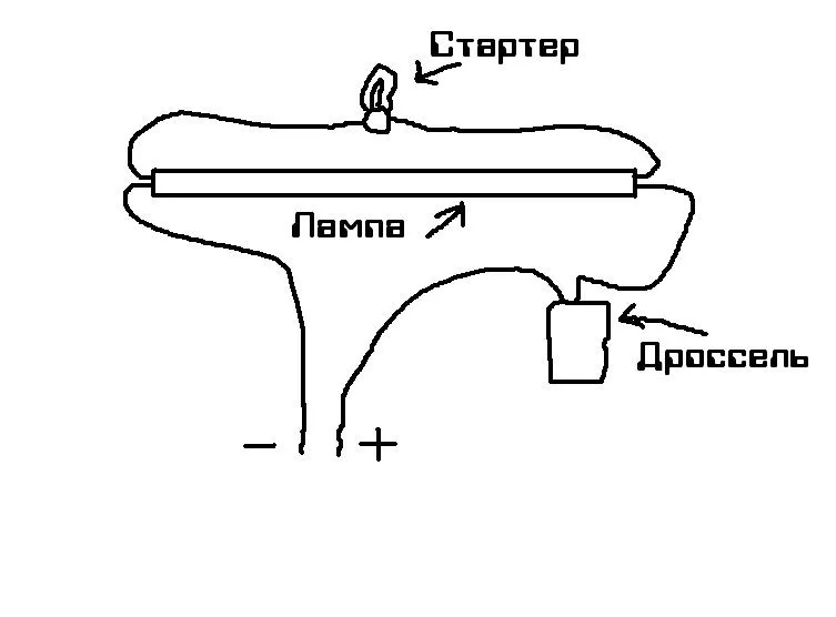 Circuitul lămpii fluorescente și modul în care pentru a conecta o lampă fluorescentă
