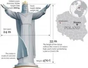 Найдовший огірок