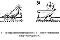 саморобна виброплита