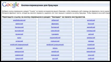 Найкорисніші букмарклет для вашого браузера (букмарклет) Найкорисніші букмарклет для вашого браузера