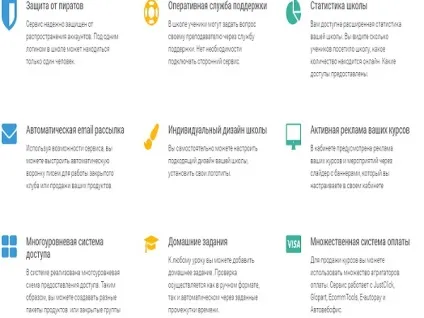 Сайт з платним доступом