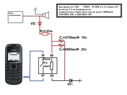 Саморобна gsm сигналізація (Короткий огляд систем) Саморобна gsm сигналізація