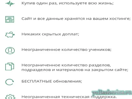 Сайт з платним доступом