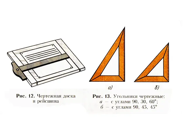 Tehnica desenelor și regulile lor de proiectare - rx-fly Învăț tot aici!