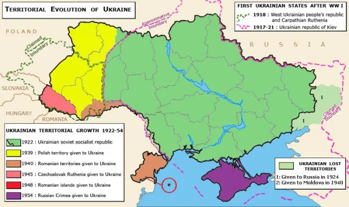 Istoria Ucrainei de apariție